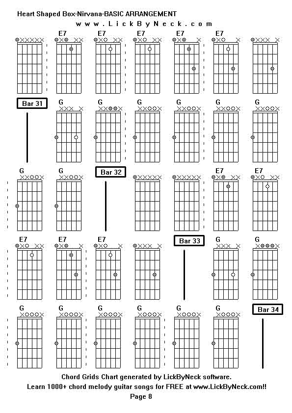 Chord Grids Chart of chord melody fingerstyle guitar song-Heart Shaped Box-Nirvana-BASIC ARRANGEMENT,generated by LickByNeck software.